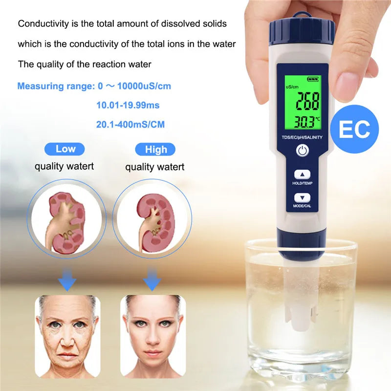 5 in 1 Water Quality Tester Digital TDS/EC/PH/Salinity/Temperature Meter