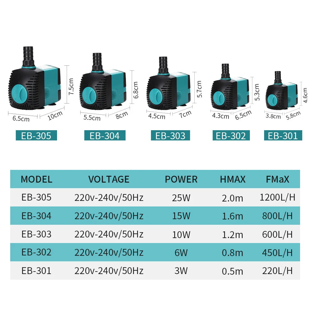 Submersible Water Pump