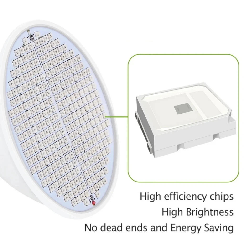 LED Grow Light Bulb