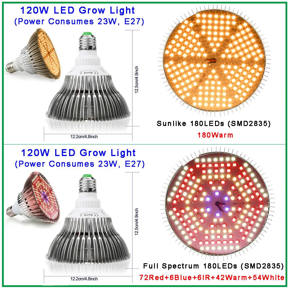 Full Spectrum Fitolamp Hydroponics Phyto Lamp