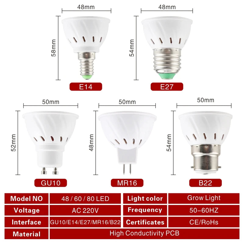 Hydroponic Growth Light Bulbs